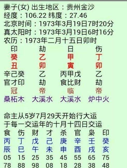 82年阴历八月十四卯时八字 ,农历8月8日卯时生人四柱算命 - 讯客网