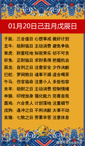 1997年1月2日出生人属相97年1月出生属老鼠今年几岁