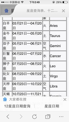 2001年公历六月二十三号出生是什么星座的?