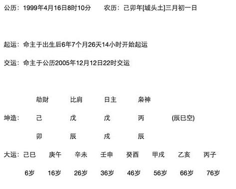 你出生生辰八字老黄历算命八字网的公历和农历之间