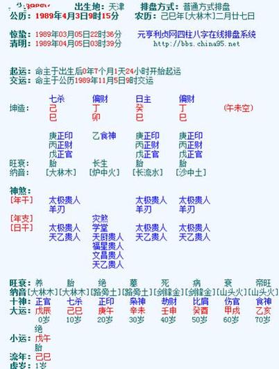 免费四柱八字排盘详解下载_生辰八字网_八字算命