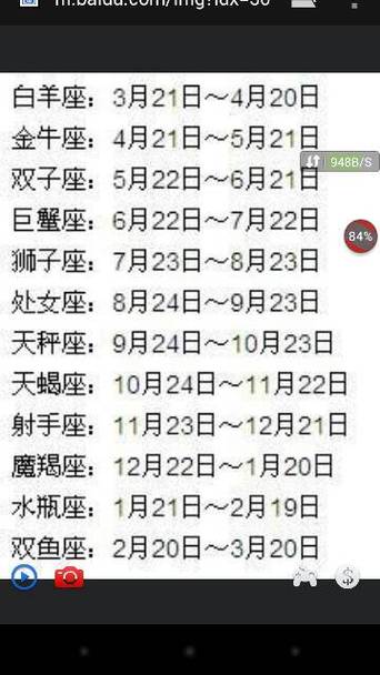 星座月份表农历十一月 星座月份表农历十一月出生