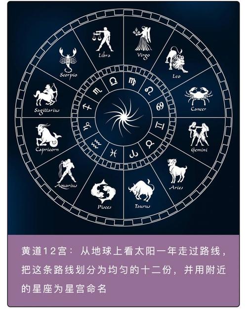 黄道十二宫星座|十二生肖双子座是什么星座