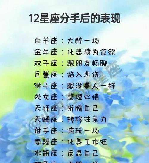 12星座分手后的表现,12星座男劈腿前兆