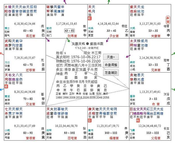 曲文讲合盘大s和汪少菲的合盘本命推运盘原来早已预示了一切