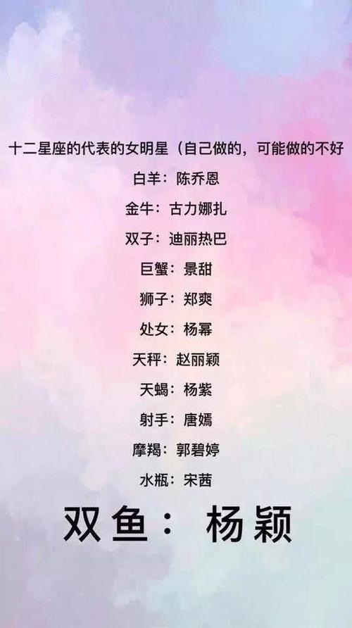 十二星座的代表的女明星!十二星座是什么样的