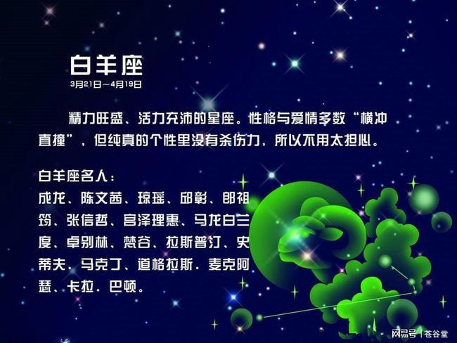 2023年3月份白羊座星座运势解析大全