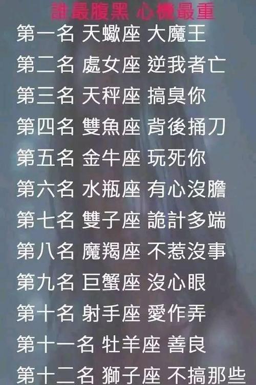 十二星座越长越漂亮排行榜相生相克的星座配对