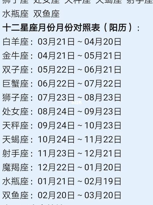 12星座出生月份