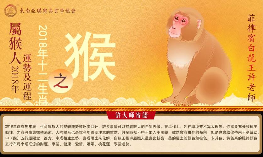 综合来看,属狗人在甲午年当中,总体运势可在十二生肖中排第二2023属猴