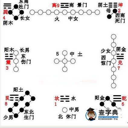 怎样判断房屋缺角房屋缺角有何危害