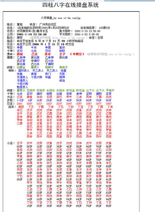 中华四柱八字排盘预测,四柱八字排盘怎么算出