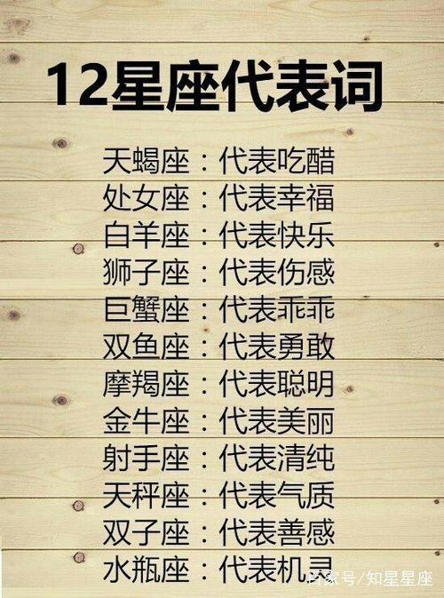 12星座,最新,嘻嘻嘻嘻