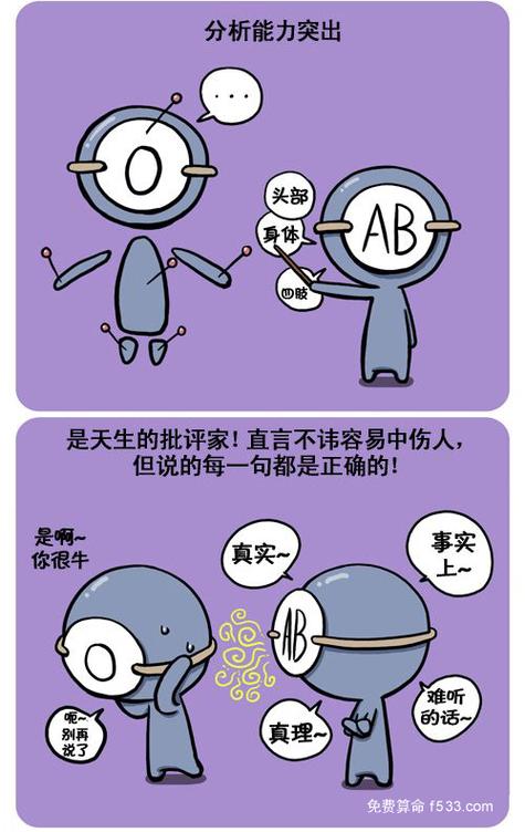 血型 星座 超准