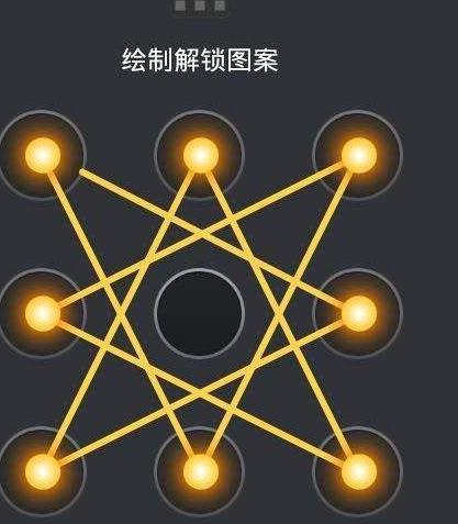 12星座图标九宫格12星座图标九宫格是什么