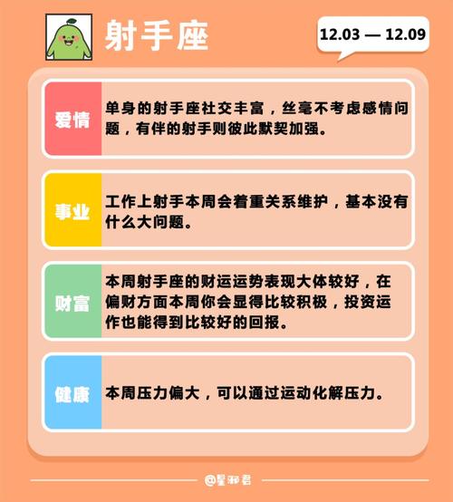 苏珊十二星座一周运势(12.03-12.09)