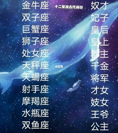 十二星座古代身份_星座_星座命理_星座