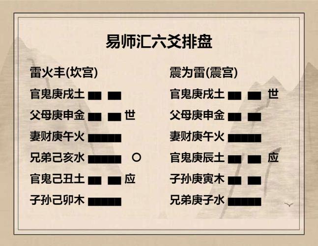 雷火丰卦九三爻辞动变详解,雷火丰卦九三爻动变运势吉凶解析插图