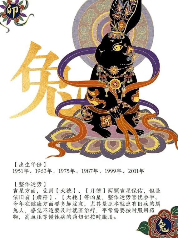 「2023十二生肖运势」卯兔92.【出生年份】 1951年, - 抖音