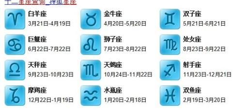 我阳历十月二十八阴历是十月初三是什么星座?