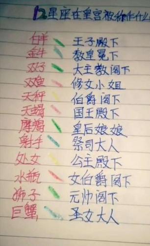 相信不少人都有过穿越到古代的想法 也经常看一些宫廷剧,那么星座宝宝