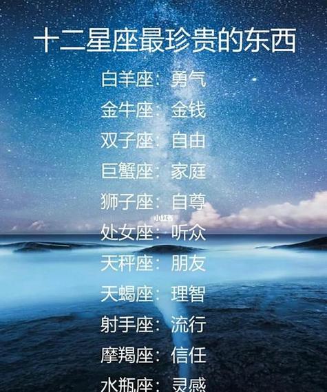 十二星座舞蹈天赋排行 ,十二星座最适合跳什么舞蹈图8