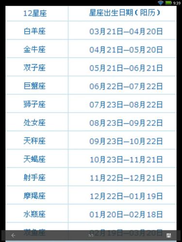 阳历12月16日是什么星座,农历12月16日是什么星座