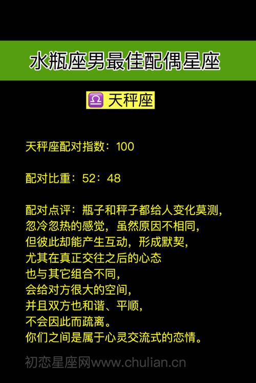 水瓶座男最佳配偶星座双子天秤