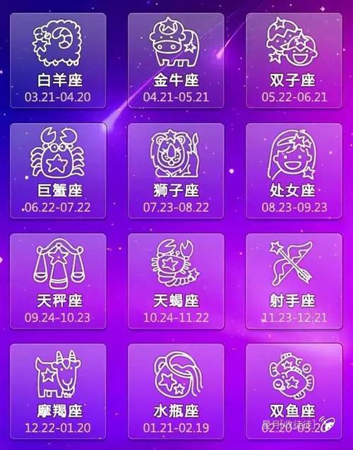 12星座的幸运色与幸运数字记住哦相信它会给你带来小幸运