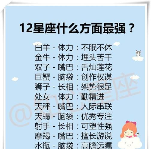 12星座内心最深处的优点