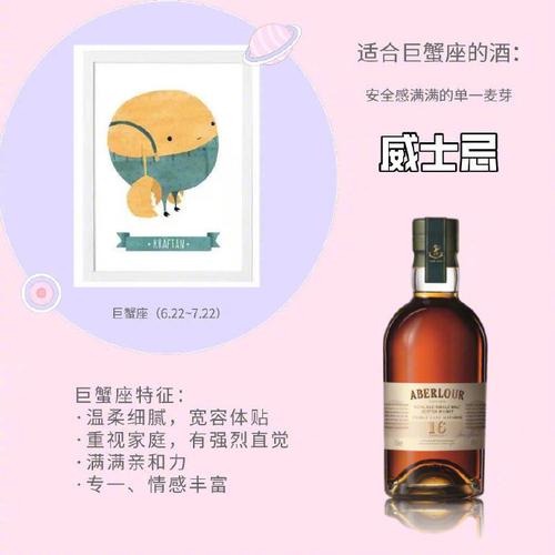 星座与酒的故事