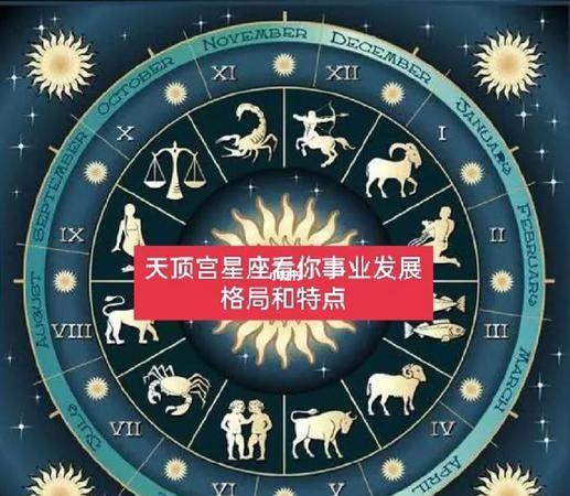 看到星盘的第10宫头的位置就是中天,看10宫头是什么星座,中天就是那个