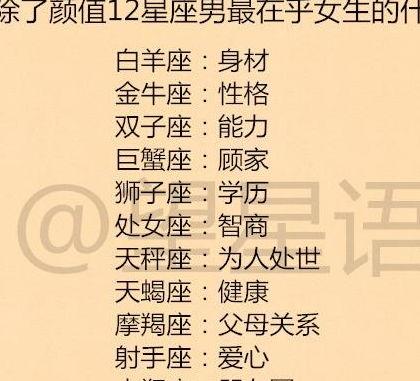 12星座女颜值排名,十二星座女漂亮排名