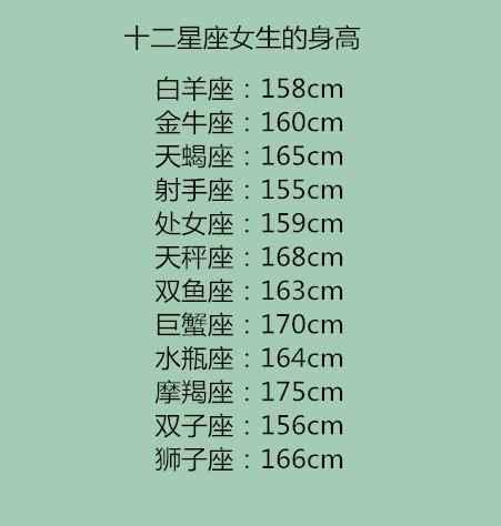 12星座女生的身高,12星座会在办公室放什么零食,谁最冷酷无情?