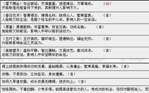 名字测试打分免费测名字打分算命,邱欣姓名测