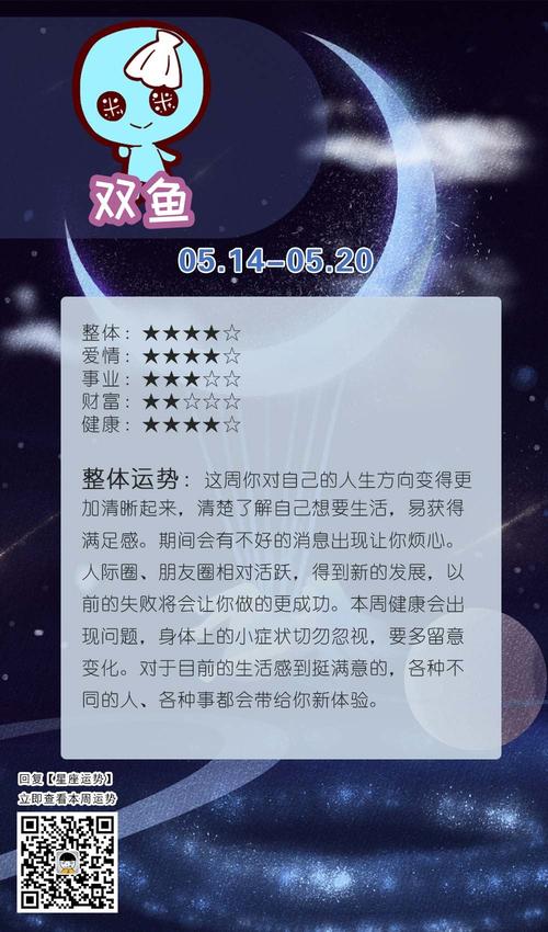 健康:4颗星财富:2颗星事业:3颗星爱情:4颗星整体:4颗星双鱼座本周运势