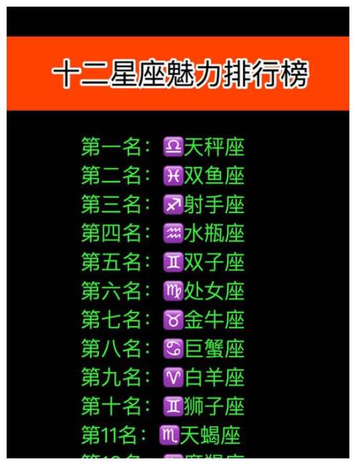 十二星座第6感最强的3大星座,一个眼神,一个动作,看出人品