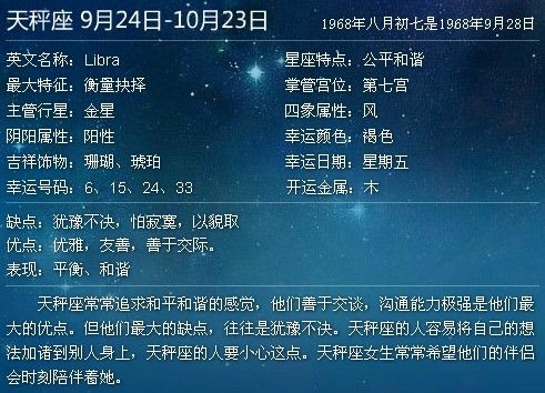 1968年农历八月初七出生的是什么星座?