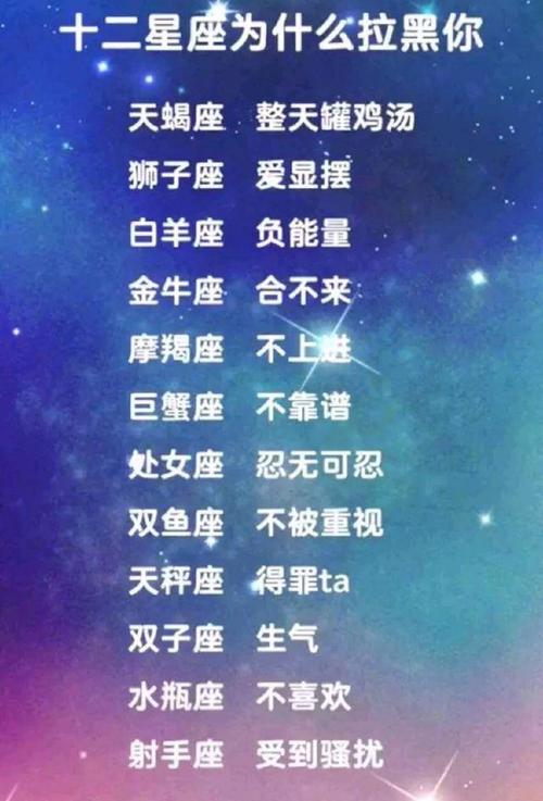 爱情中十二星座放弃你的原因,十二星座女遇到渣男会怎样做