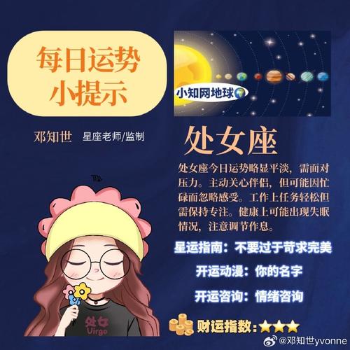 己未月 甲戌日 2024/07/01星座运势是根据今日的天象变动进行的行星