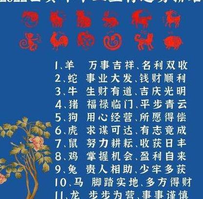 4,年支为正官,受祖荫力大,易少年得志且学业佳,若有二德临之,以己力