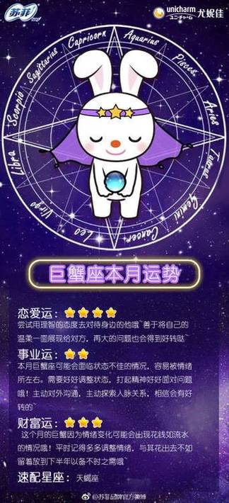 巨蟹座运势学业2023 十二星座女生幸运物