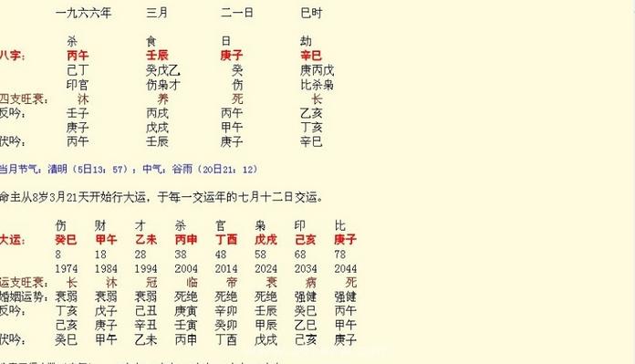 生辰八字算命免费,八字算命免费测八字婚姻