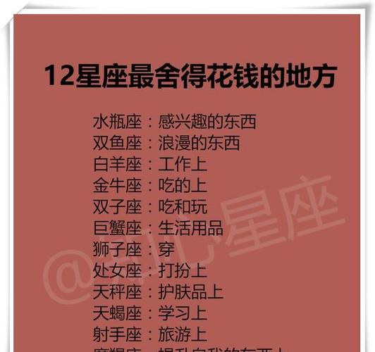 有着双重性格的双子座女生,又是哪些星座是较容易爱上的呢今天就让我