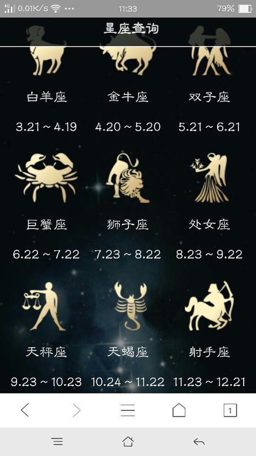 农历三月是什么星座,农历3月初5什么星座?