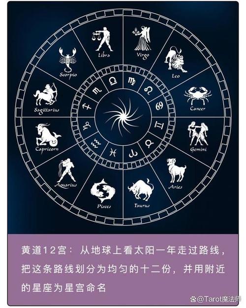 为什么说看星座能知道你的性格?