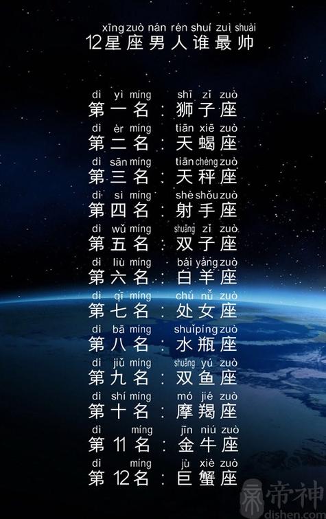 12星座男人谁最帅