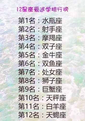 12星座几岁最聪明,12星座哪个最聪明