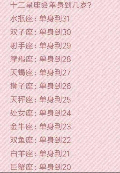 12星座人见人爱,单身到几岁,最容易成为爱人,被表白后