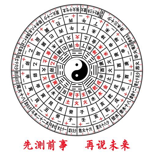 最好的八字排盘软件,八字排盘手机哪个软件比